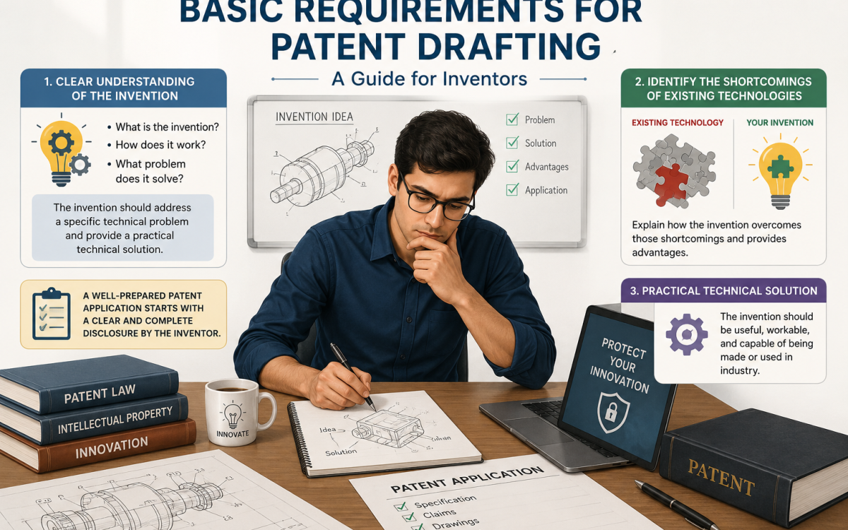Basic Requirements for Patent Drafting: A Guide for Inventors